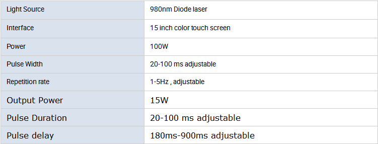 980nm Laser Spider Endovenous Veins Therapy Machine 980nm Laser Spider Endovenous Veins Therapy Machine